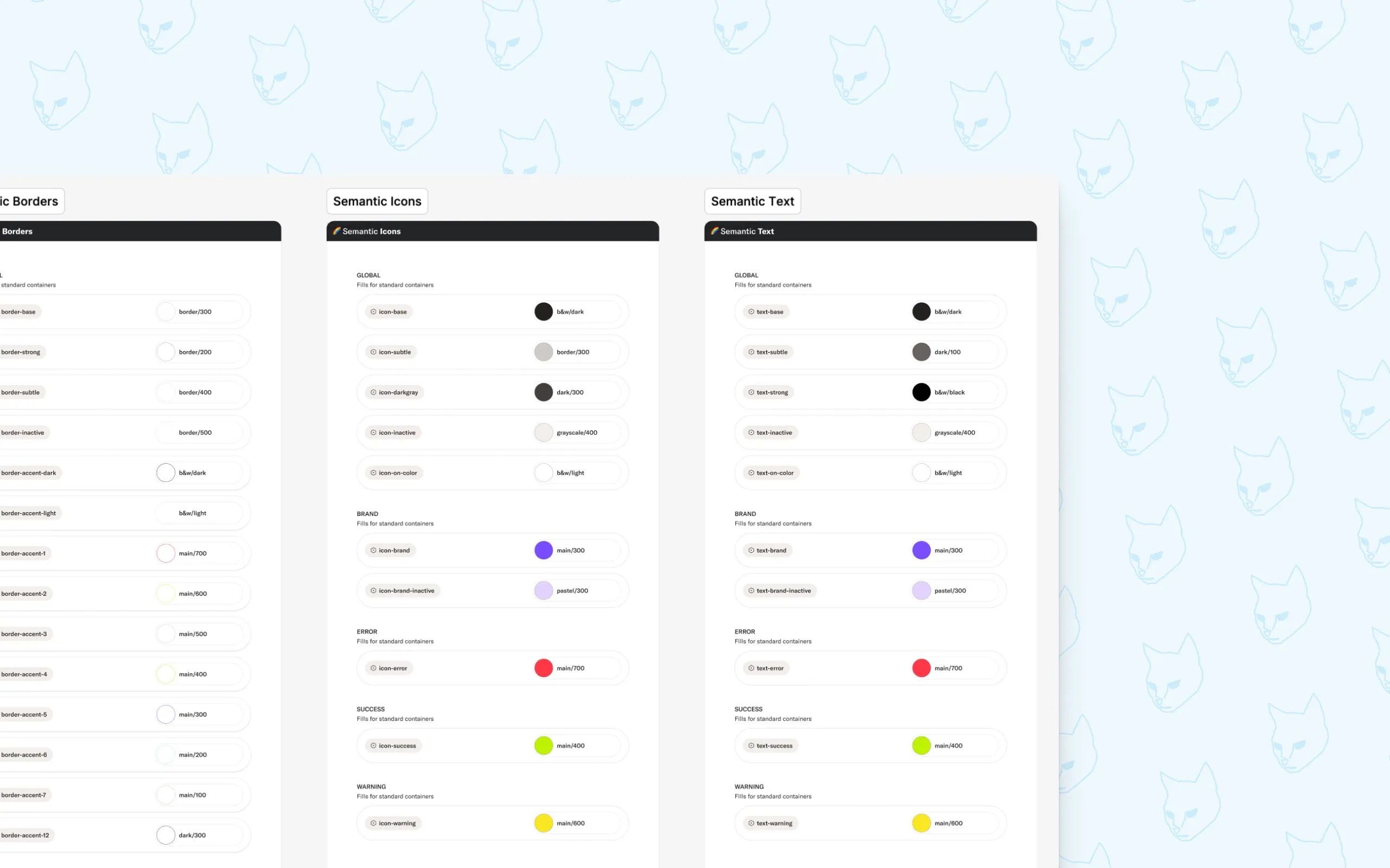 The four semantic colour categories: Backgrounds, Borders, Icons and Text